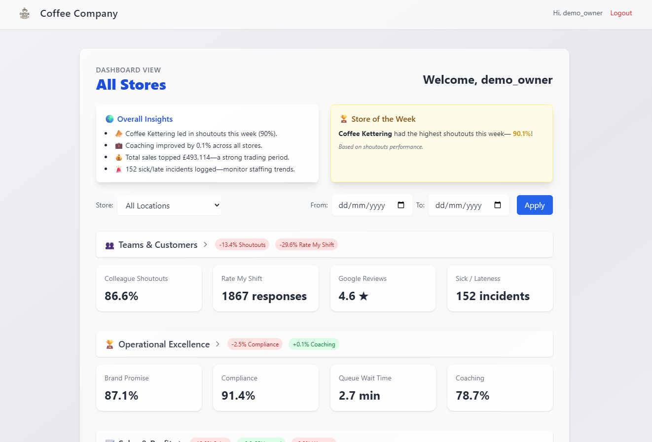 Flask Data Dashboard – Live Demo